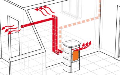Stufa a pellet canalizzata: tutti i vantaggi e svantaggi
